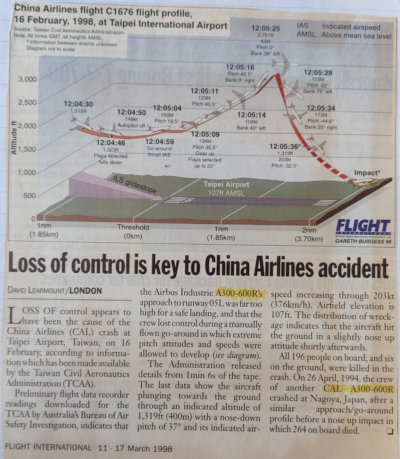 Airbus A300B4-600R Flight article March 1998 with flight path of crashed China Airliner airliner