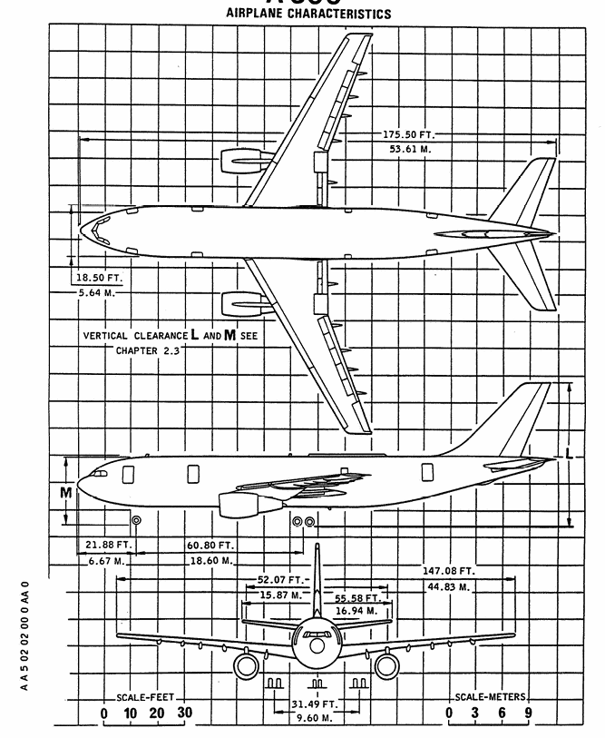 Airbus A300B2 3-side view scale drawing with general dimensions