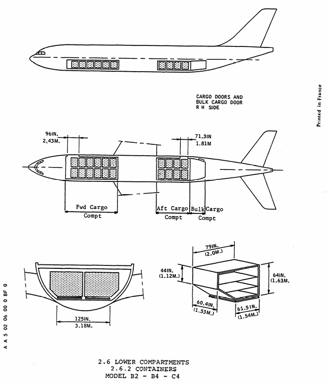 Airbus A300 underfloor belly ULD space