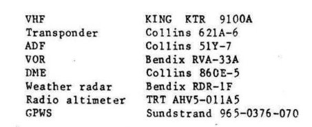 Airbus A300B2 electronic equipment list