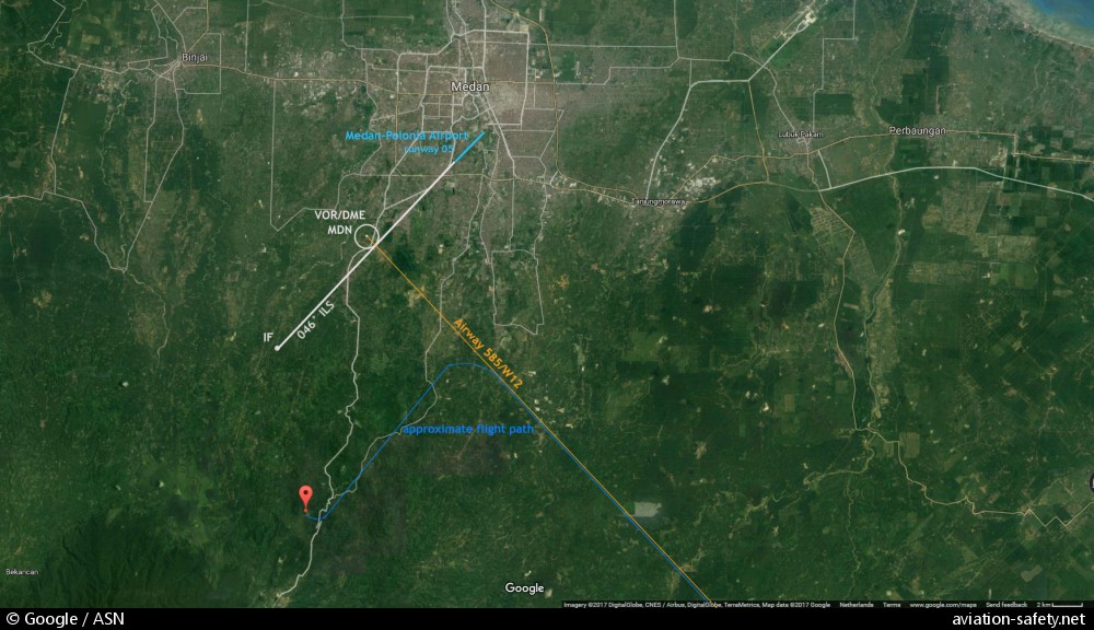 Airbus A300B4-200 crash Sumatra 1997, aerial picture crash site and flight path