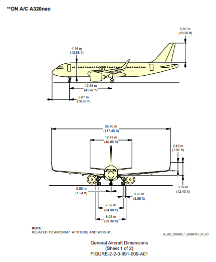 Airbus A320neo side and front view drawing and dimensions