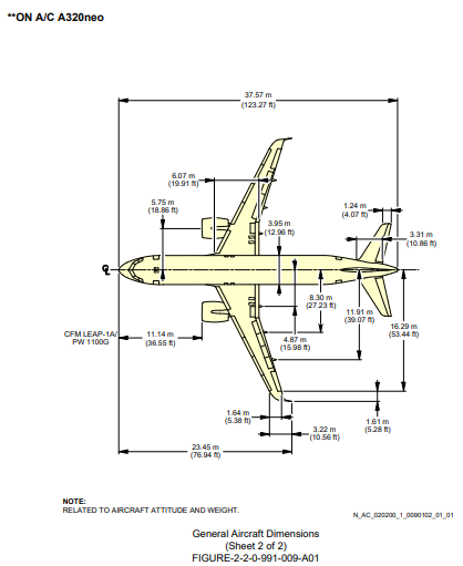 Airbus A320neo top-view drawing with dimensions