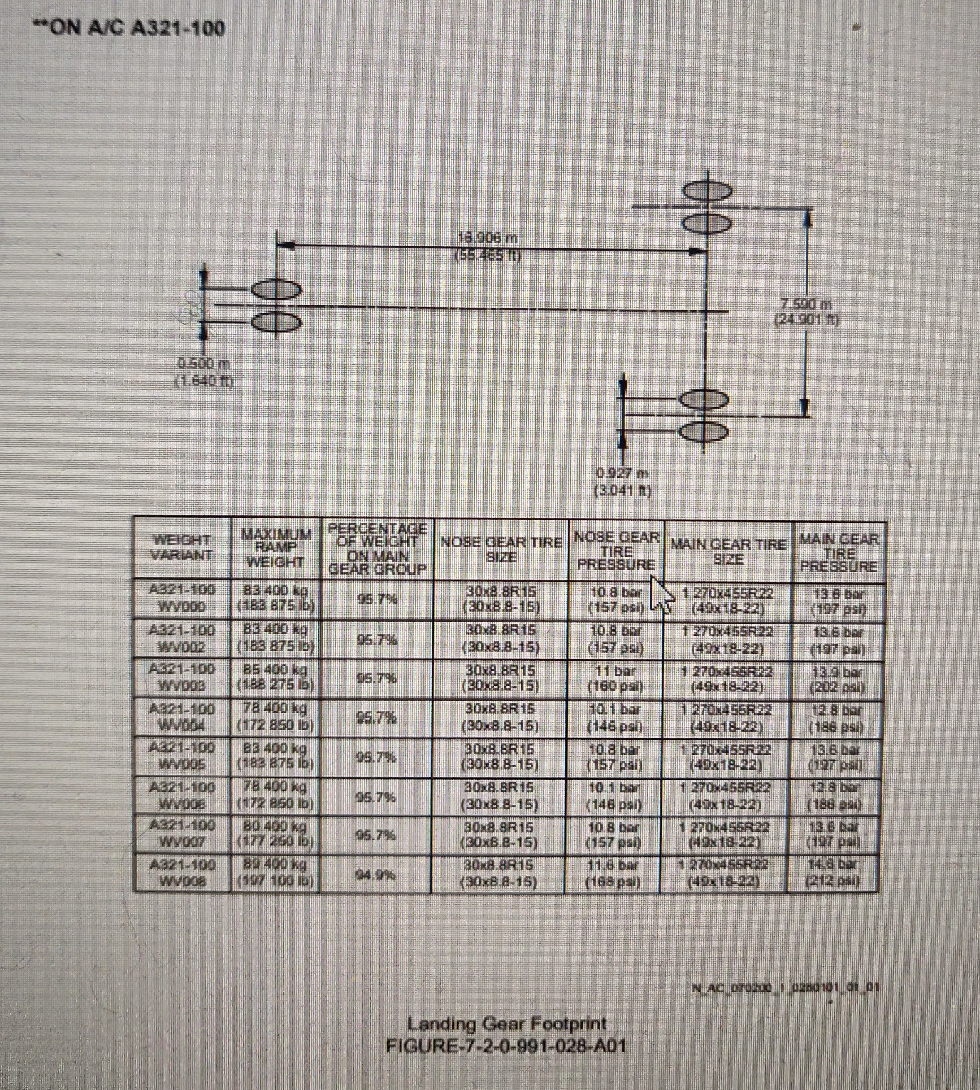 A321-100 landing gear footprint