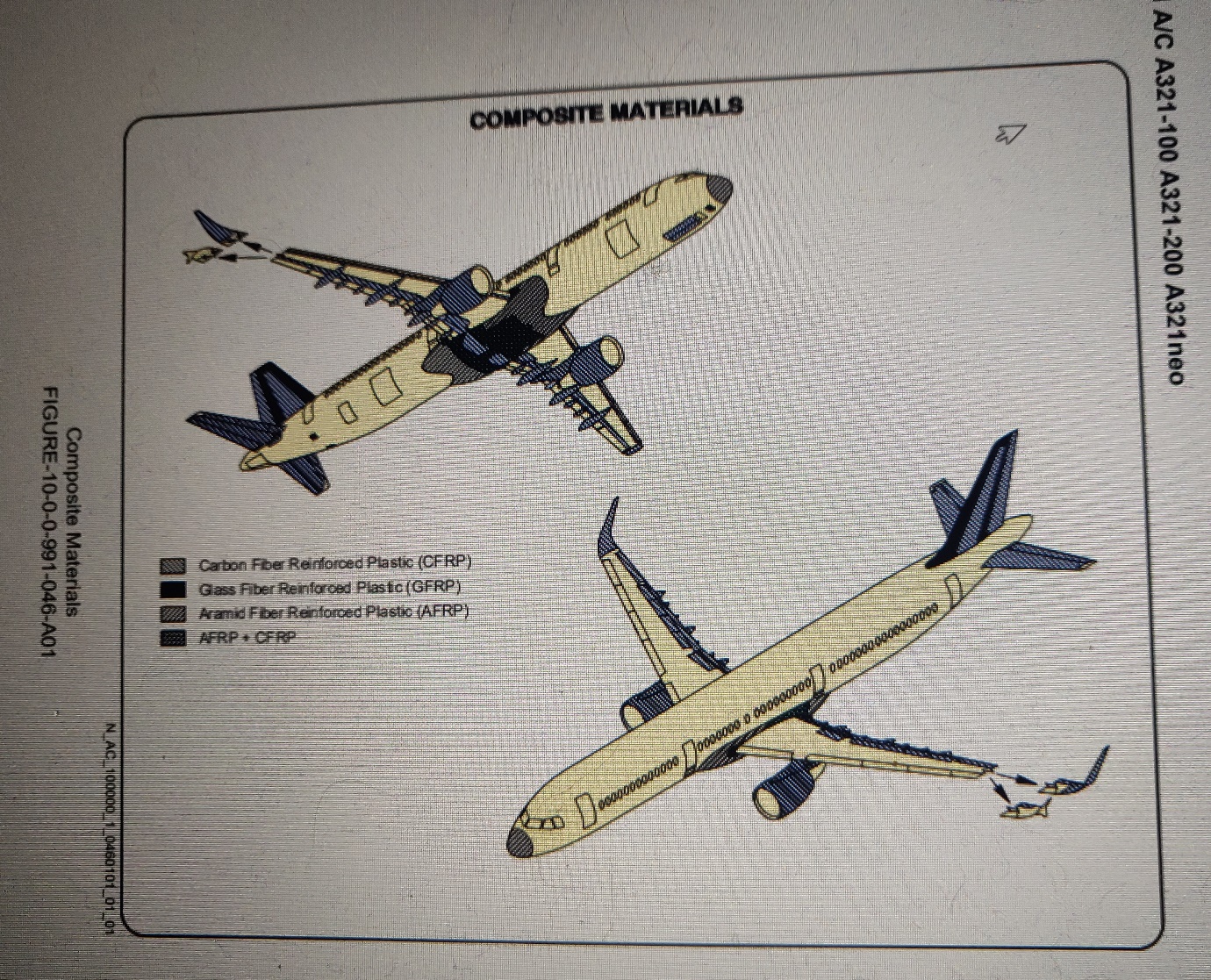 Airbus A321-100 composite materials drawing