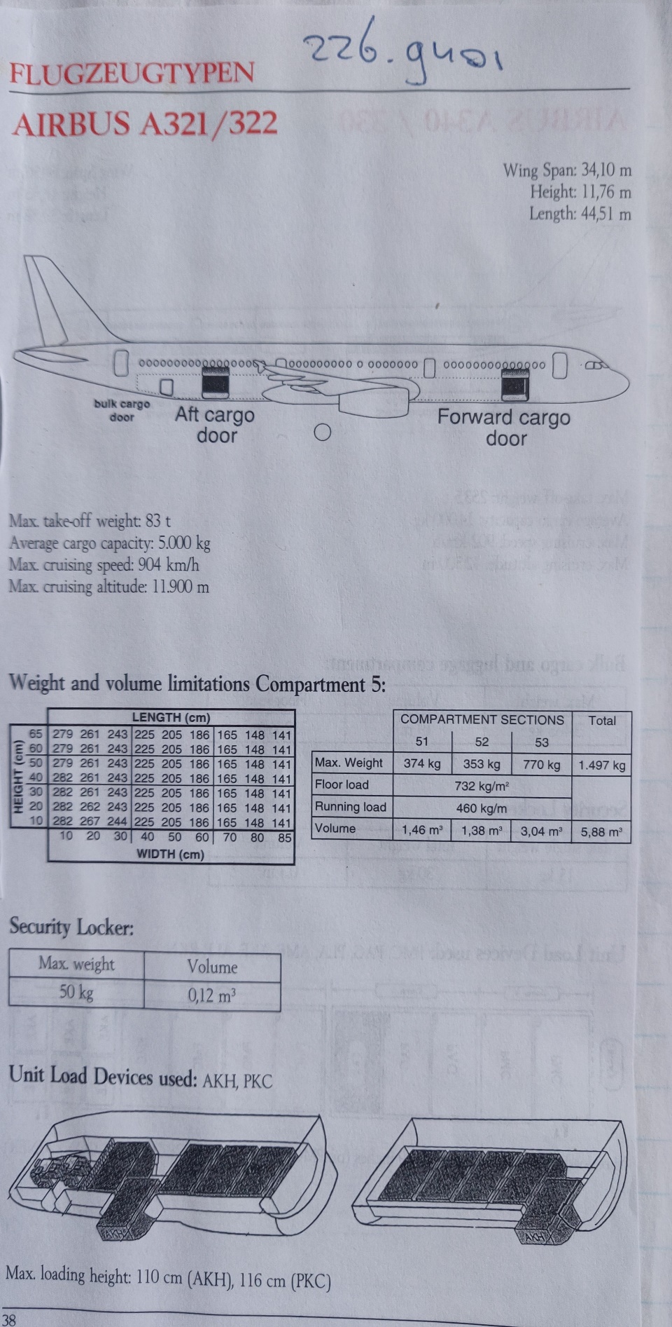 A321-100 belly cargo doors | AKH ULD loading capability drawing | A321 cargo weight and volume limitations