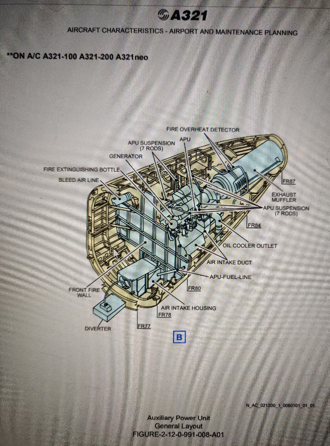 A321-200 APU installation drawing | Auxillary Power Unit General layout