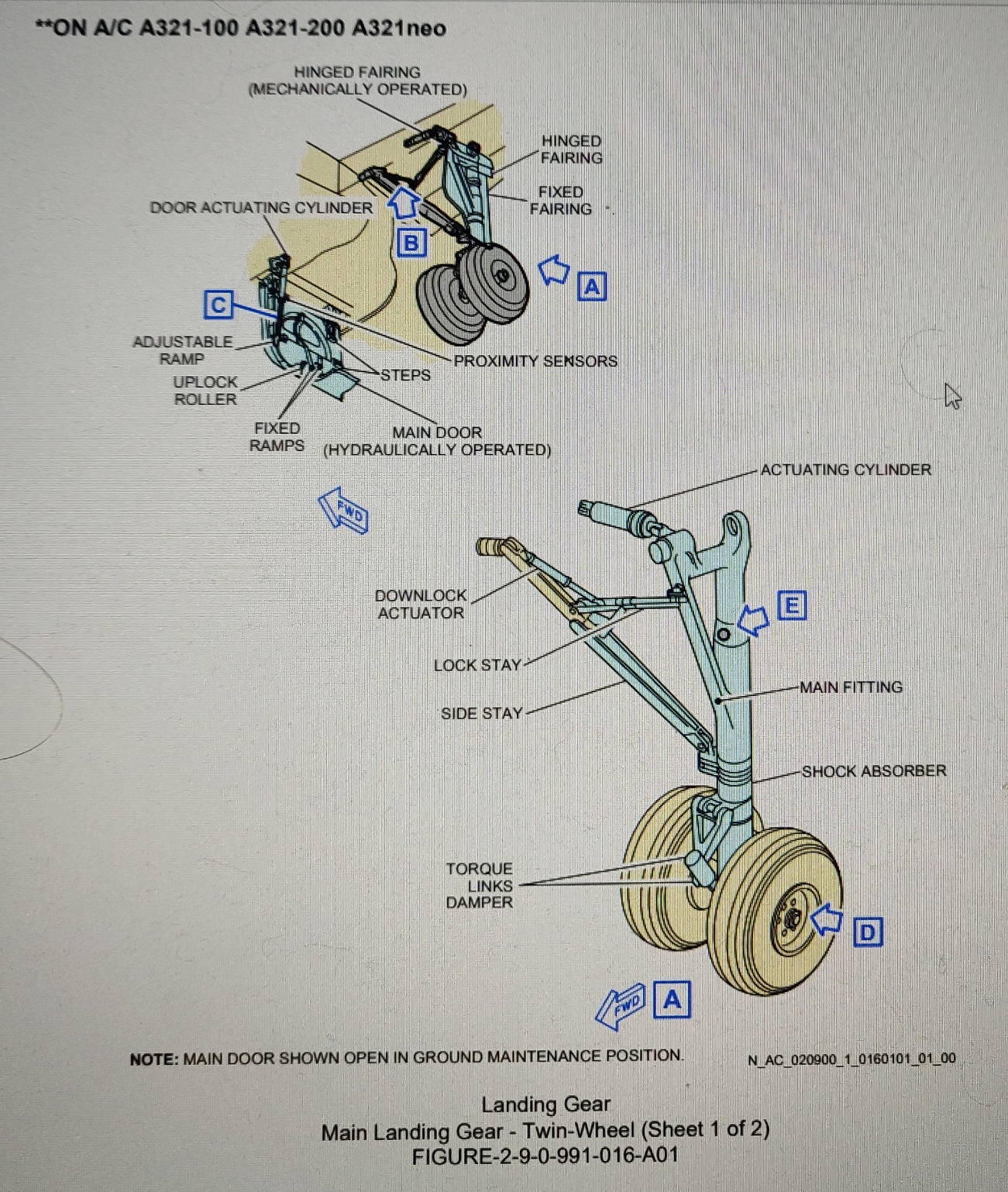 Airbus A321-200 main landing gear drawing