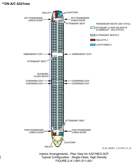 Airbus A321neo | high density single class cabin layout for 244 seats