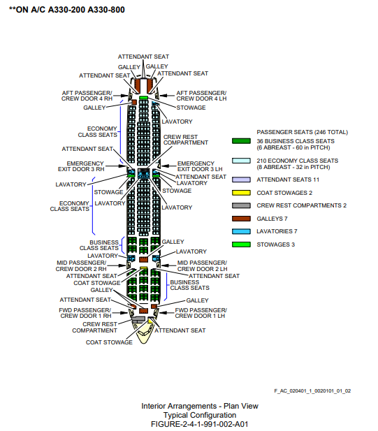 Airbus A330-200 interior arrangements plan view