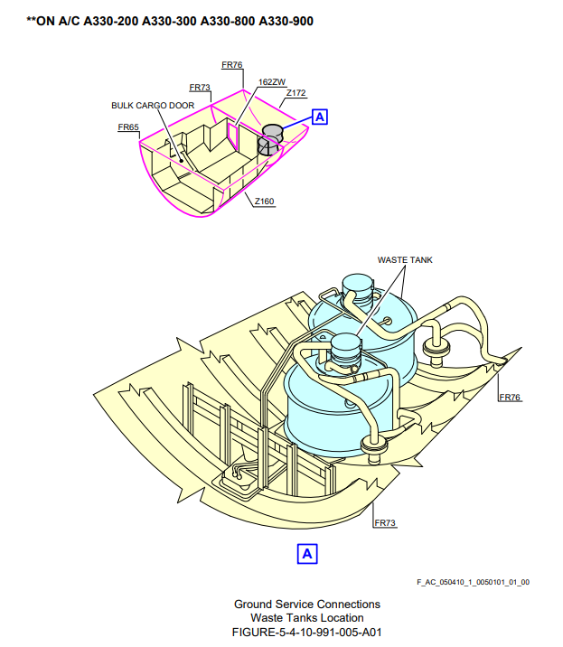 Airbus A330-200 waste tank drawing