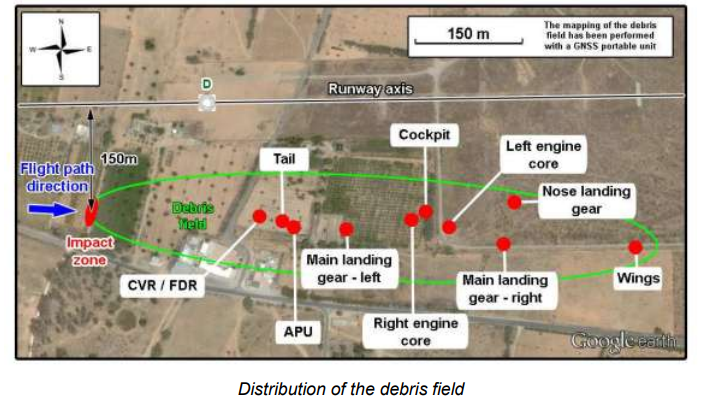 Airbus A330-200 | Afriqiyah | 5A-ONG | debris field Tripoli crash