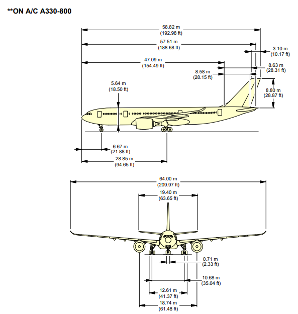 Airbus A330-800 front and side view scale drawing with dimensions