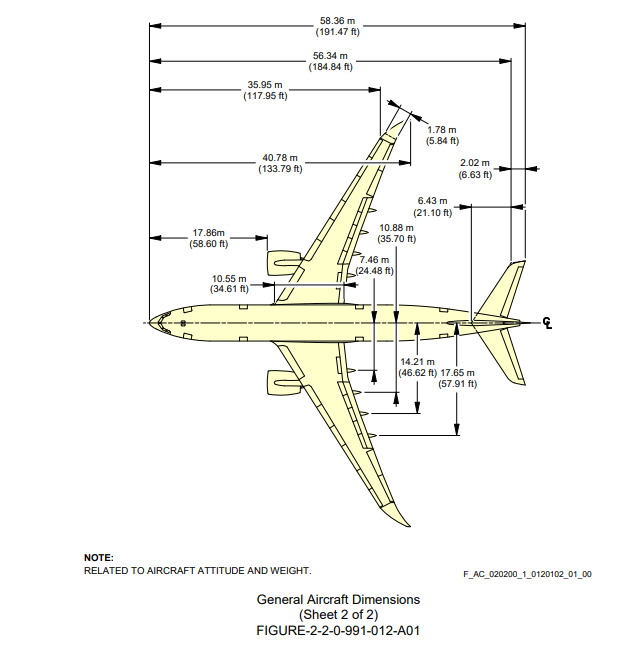 Airbus A330-800 top view scale drawing with dimensions