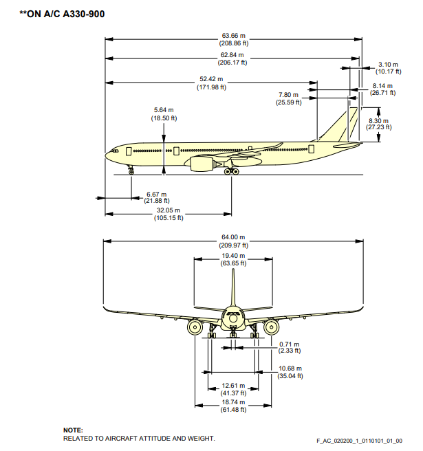 Airbus A330-900 side and front view scale drawing with dimensions