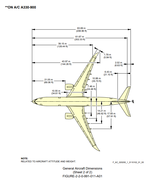 Airbus A330-900 top-view scale drawing with dimensions