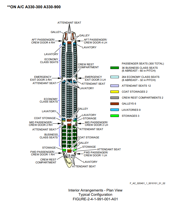 Airbus A330-900 seat arrangement drawing