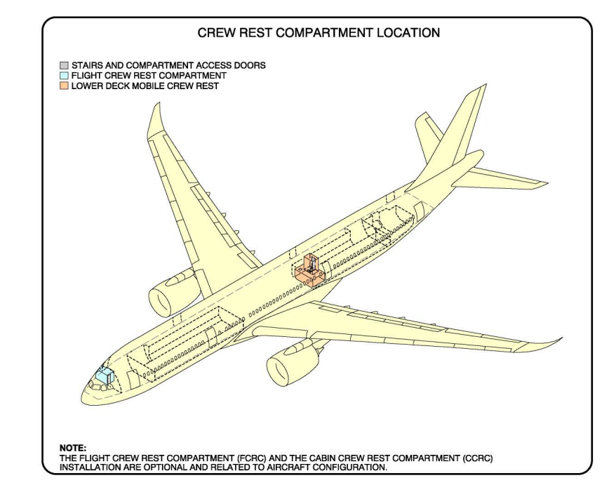 Airbus A330-900 crew rest compartment drawing