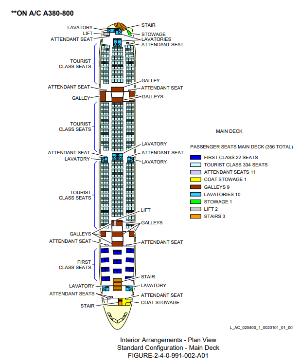 Airbus A380-800 main deck cabin seat arrangement