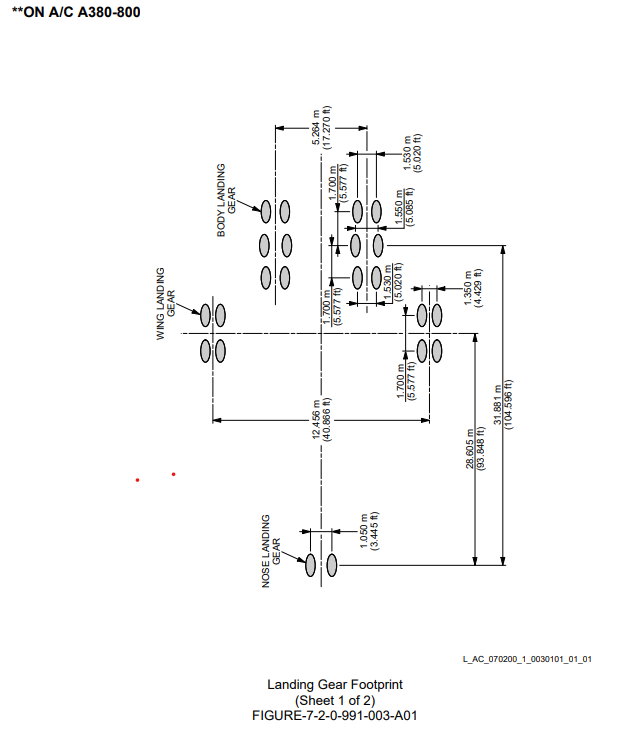Airbus A380-800 landing gear footprint