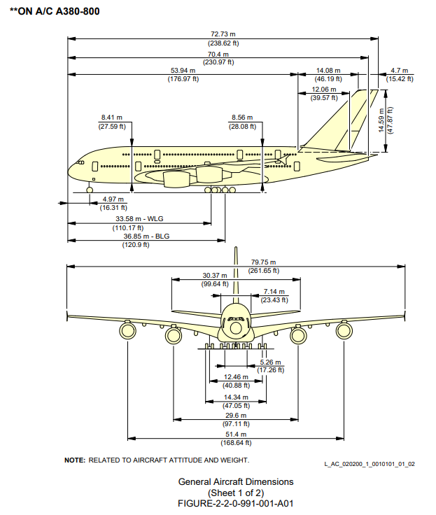 Airbus A380-800 font & side view scale drawing with dimensions