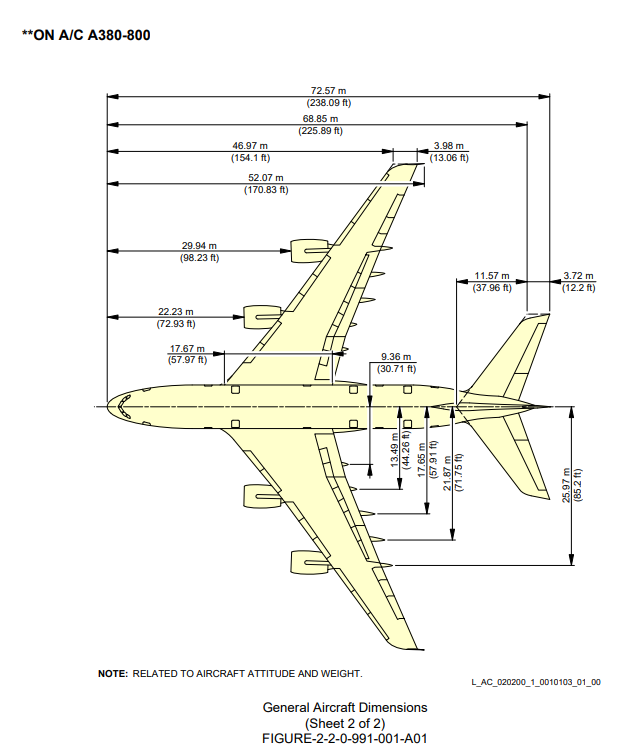 Airbus A380-800 top view scale drawing with dimensions