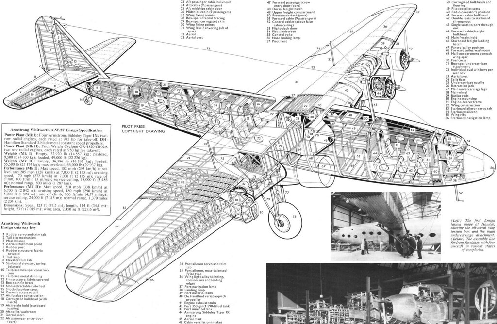 Armstrong Whitworth A.W.27 Ensign 6 | kitchener.lord | Flickr