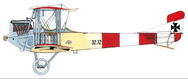 Aviatik B.II |aircraft Investigation|WWI Aircraft