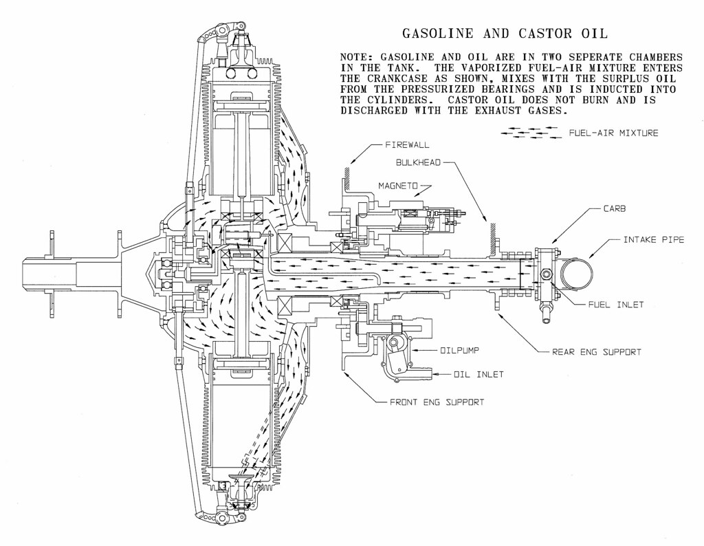 Afbeeldingsresultaat voor Bentley Br.2