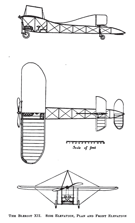 Afbeeldingsresultaat voor Bleriot XII