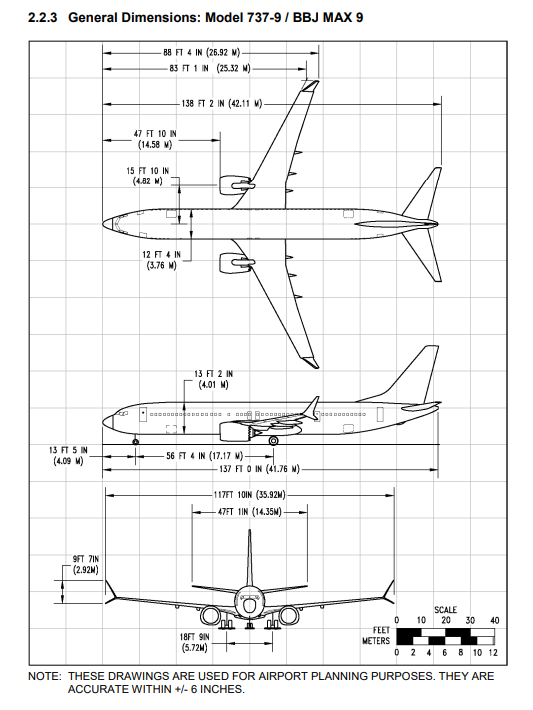 Boeing 737 MAX 9 three-side view drawing
