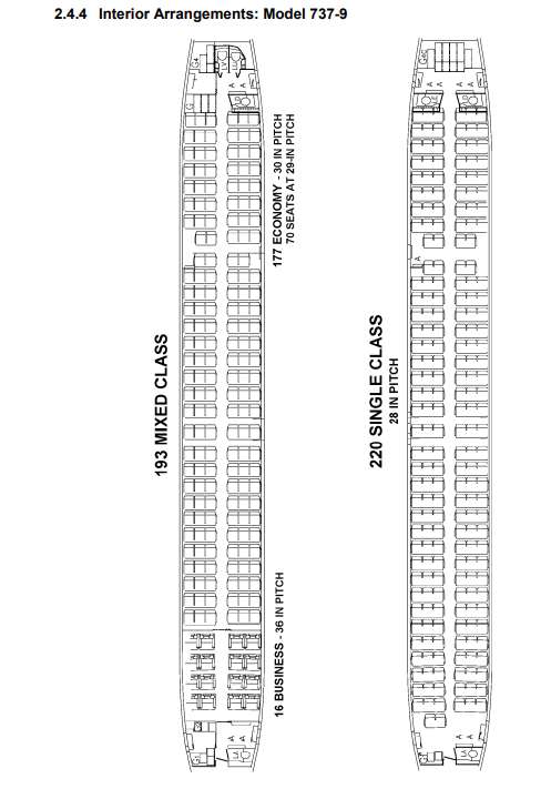 Boeing 737 MAX 9 cabin interior seating arrangement