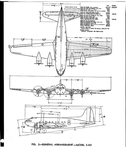 EditScaleGallery - FlightSpiritMagazine--Air Transport Command 70th Anniv.  Tribute