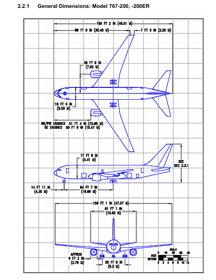 Boeing 767-200ER 3-side scale drawing with dimensions