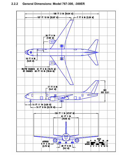 Boeing 767-300 3-side view scale drawing