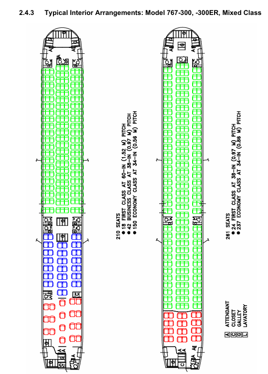 Boeing 767-300 cabin seat arrangement