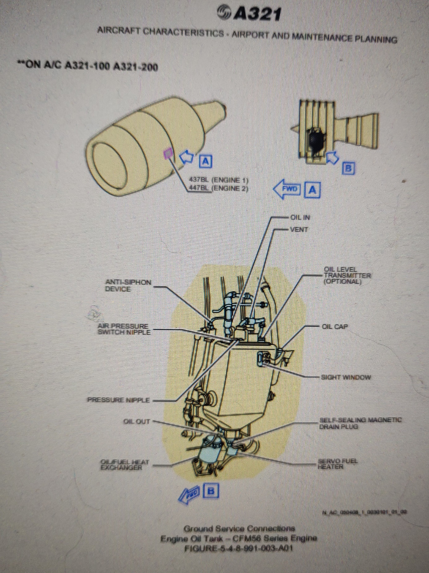 GE-Snecma CFM56-5B engine oil tank