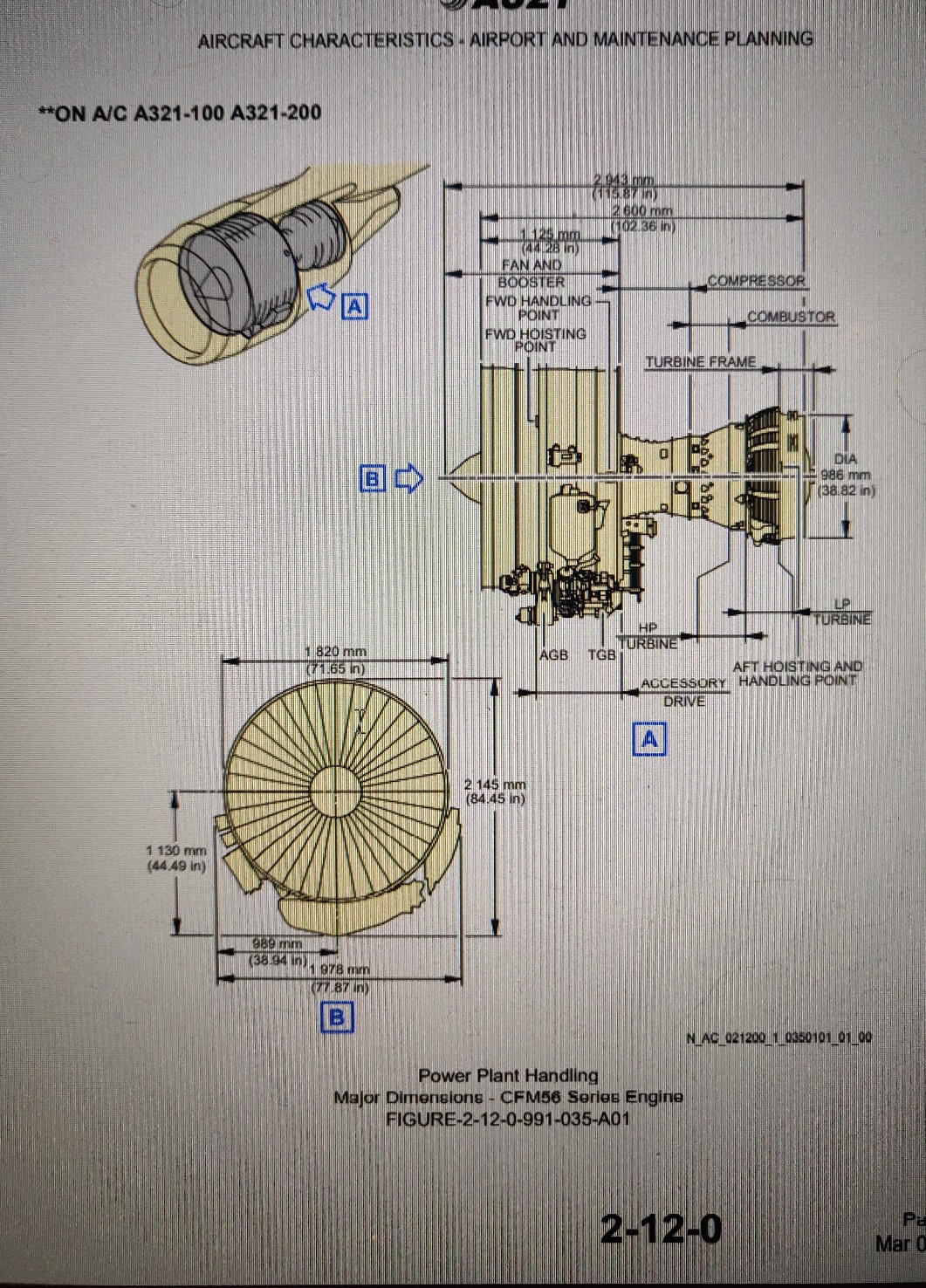 GE-Snecma CFM56-5B major dimensions drawing