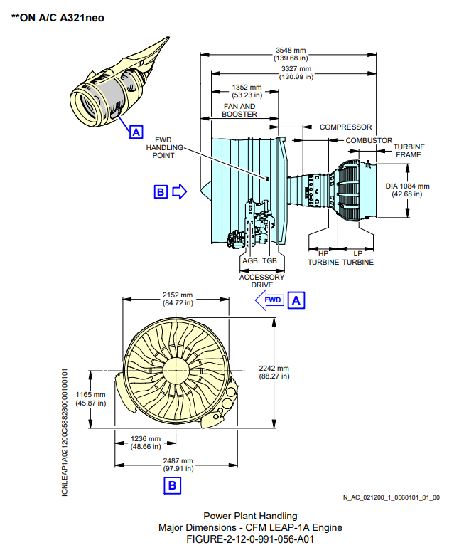 CFMI LEAP-1A turbofan engine | front and side view drawing | major dimensions