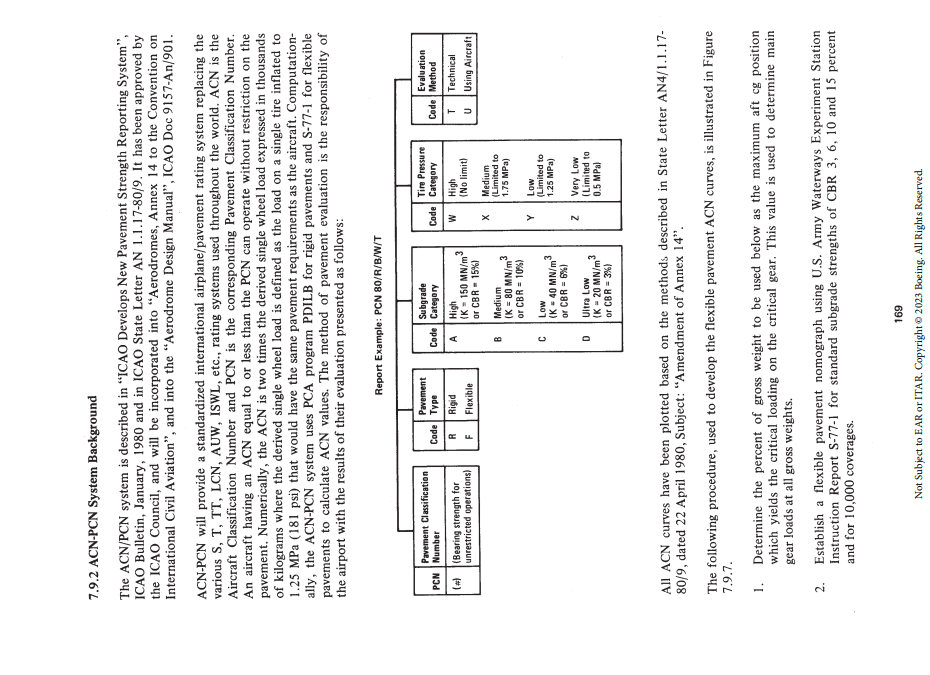 ACN-PCN system background info