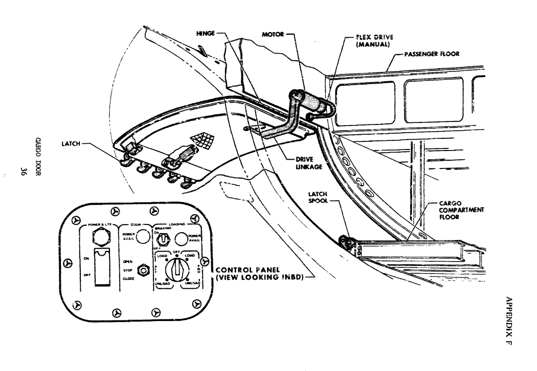 McDonnell Douglas DC-10-10 drawing of aft bulk cargo door