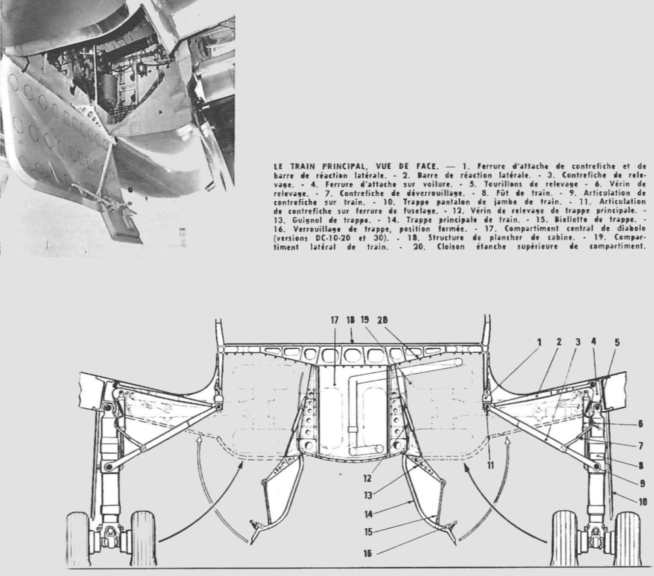 McDonnell Douglas DC-10 main landing gear cross-section scale drawing