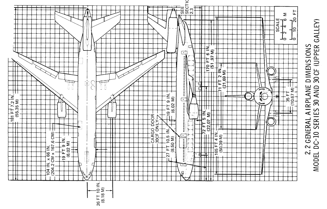 McDonnel Douglas DC-10-30CF 3-side scale drawing with dimensions