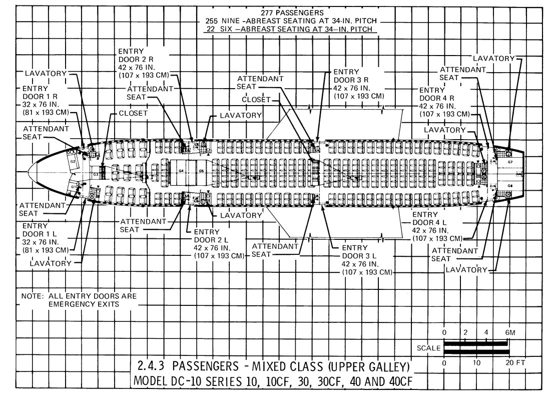 McDonnel Douglas DC-10-30CF cabin layout