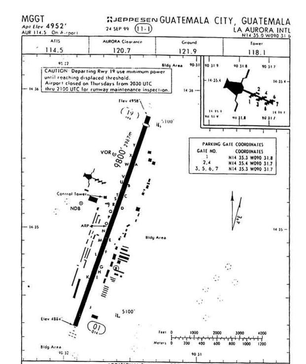 Jeppesen map of Guatamala City airport La Aurora September 1999