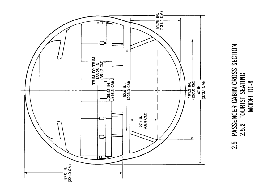 DC-8-10 cabin corss-section