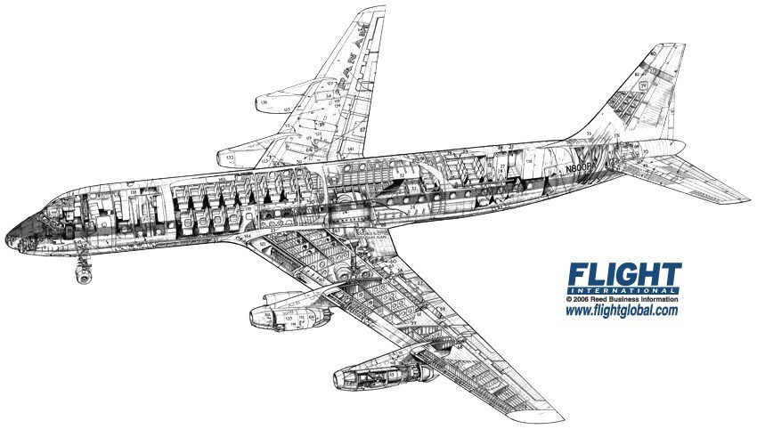 Douglas DC-8-10 cutaway drawing | Aviao, Raio x