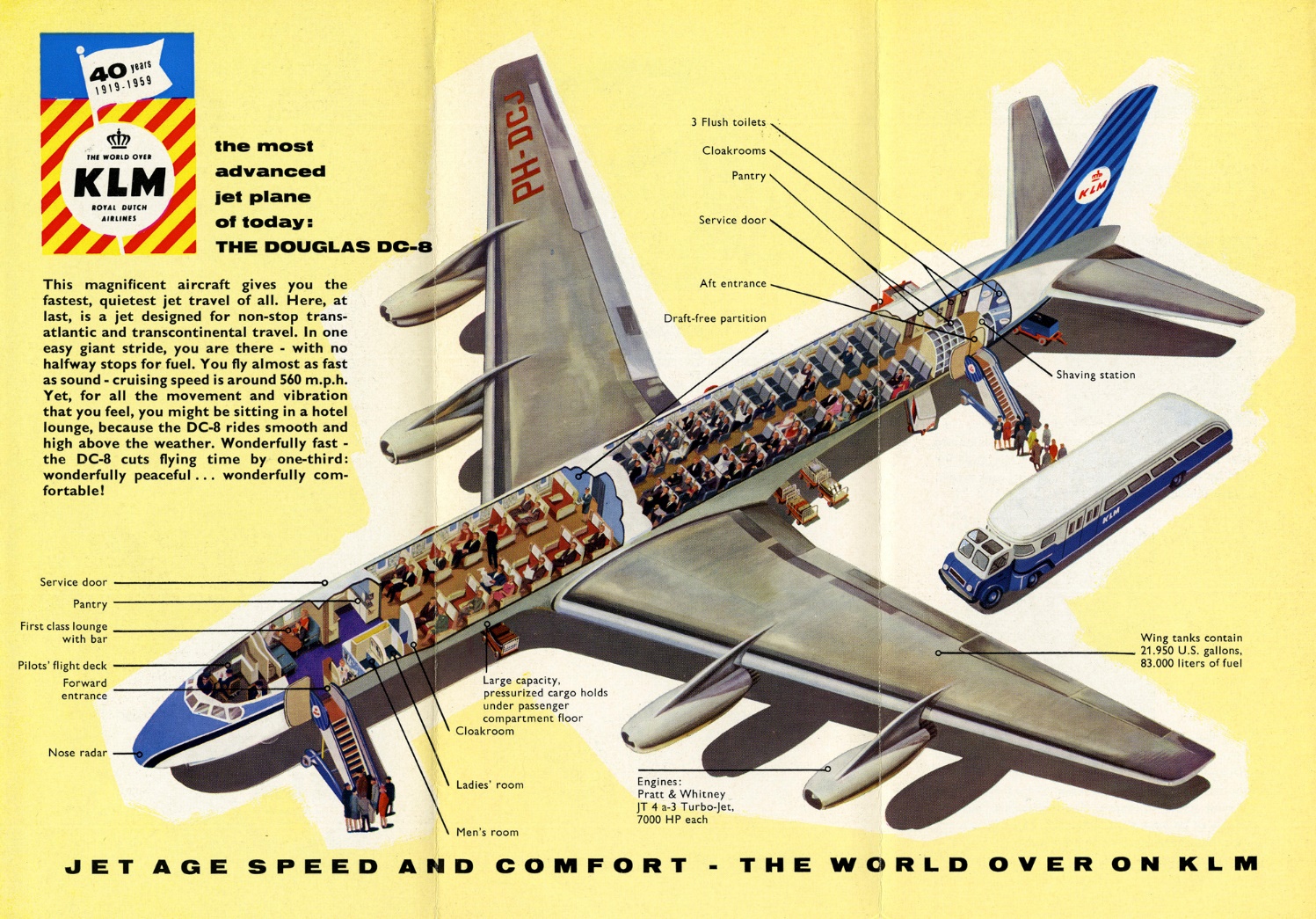 DC-8-33 KLM brochure advertisement