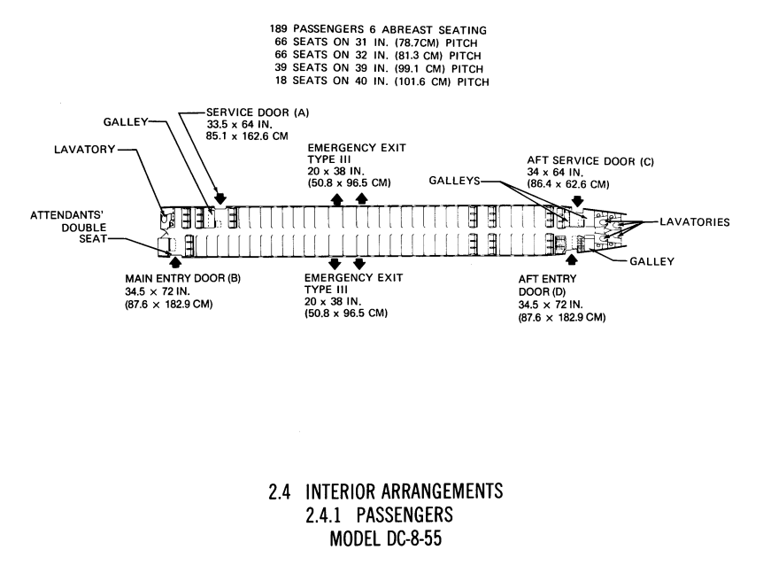 DC-8-55 interior arrangements