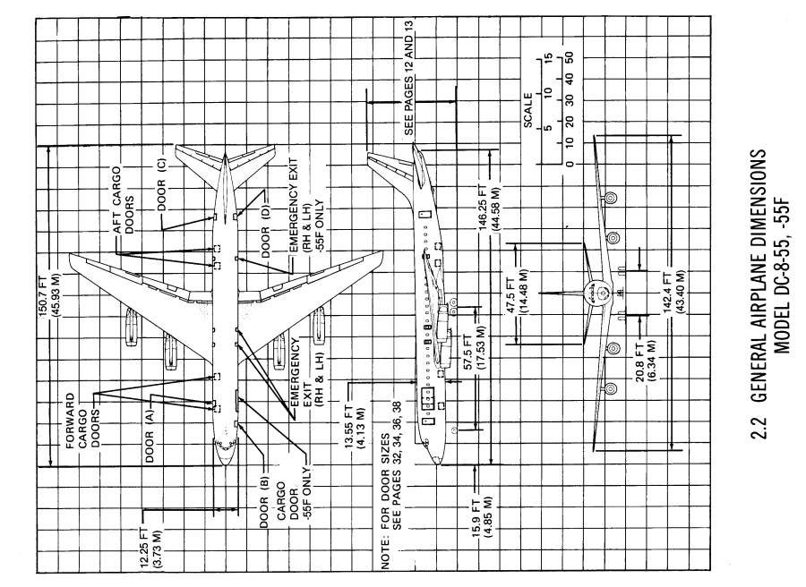 Douglas DC-8-55 3-side view drawing